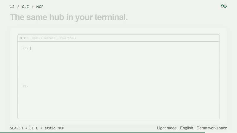 mobius-connect CLI search and stdio MCP